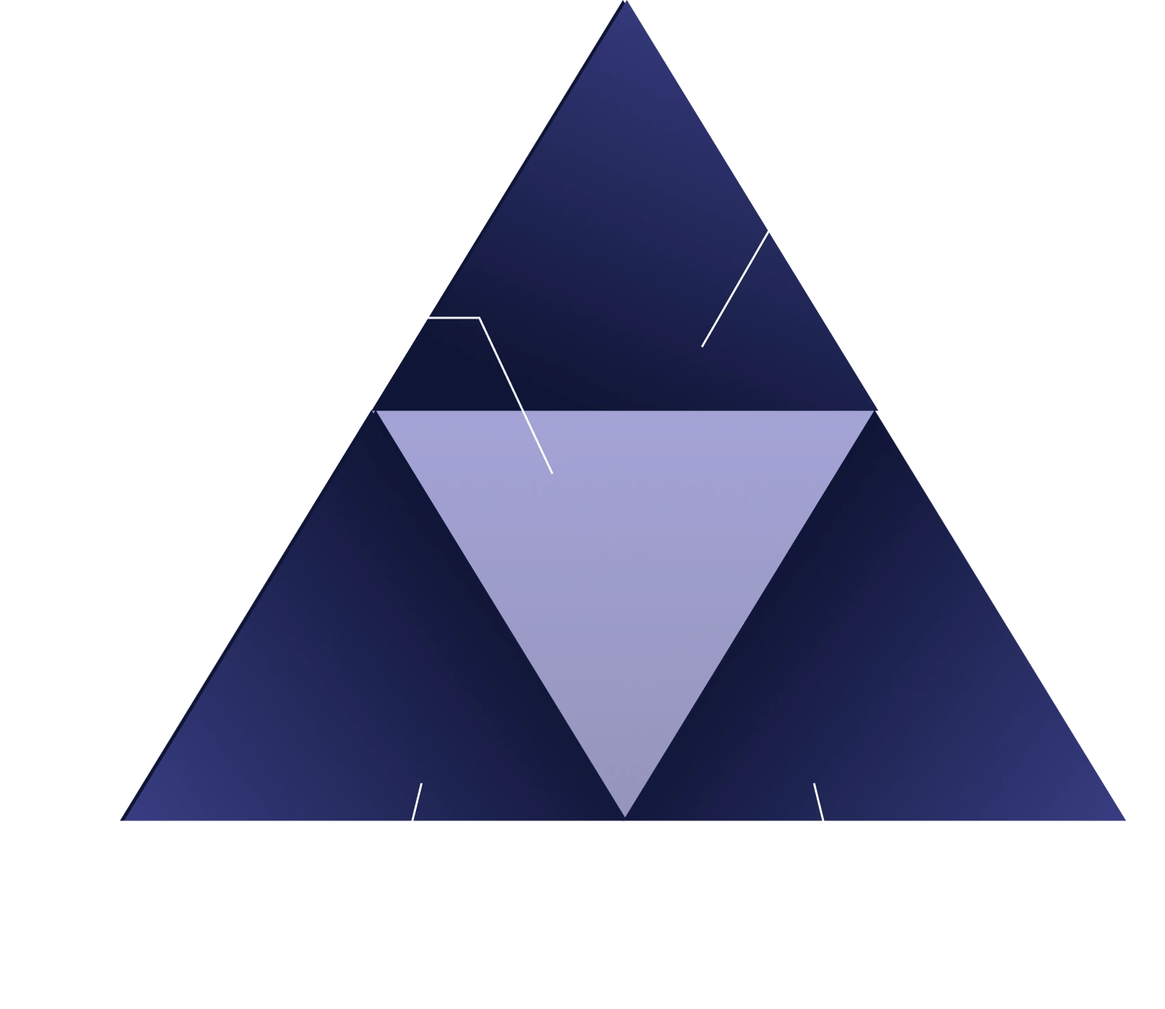 Triangle avantages de l'assurance vie Luxembourgeoise Desktop